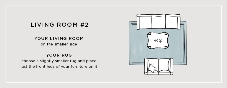 图片显示适合小客厅的地毯尺寸。