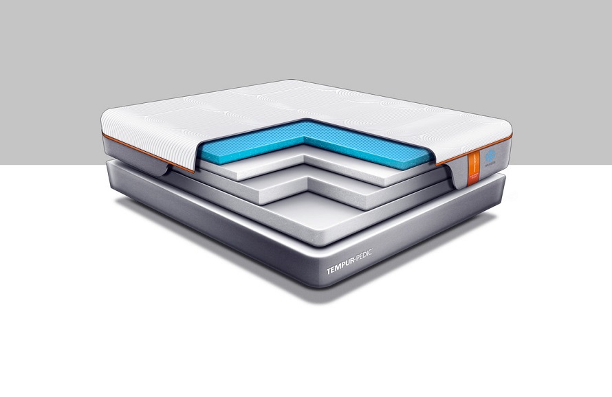 Compare TempurPedic Mattresses Ashley Furniture HomeStore 卡塔尔世界杯4强预测